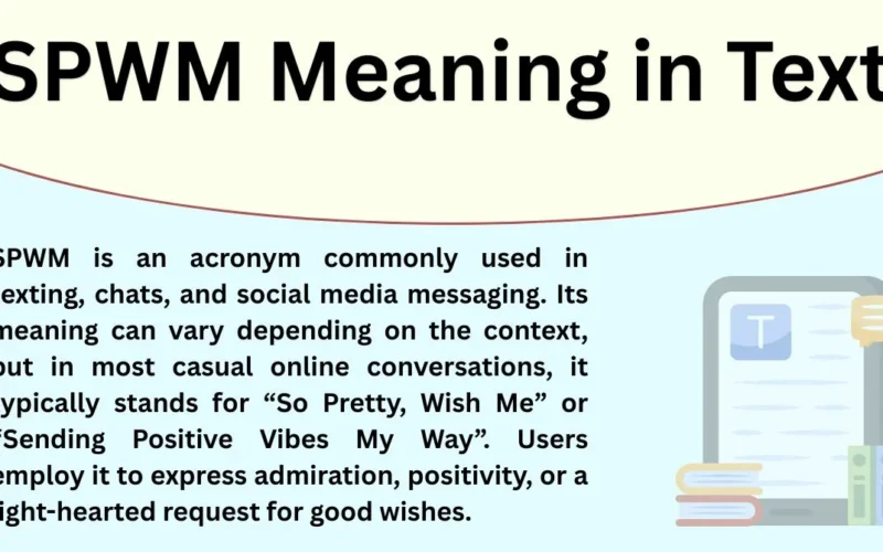 What Does SPWM Mean in Text? Full Slang Meaning Explained